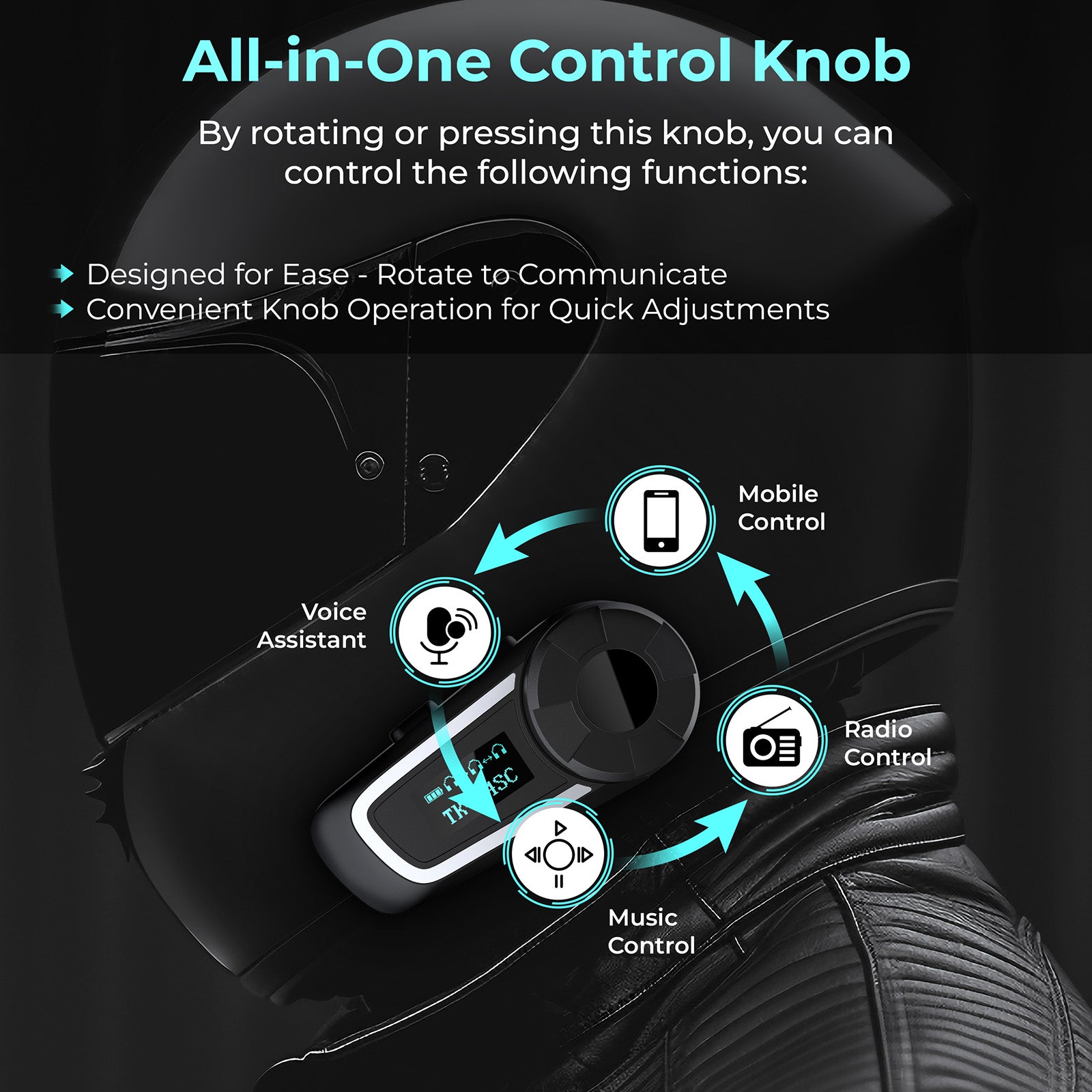 TK-X4SC Motorcycle Intercom Kit with Screen
