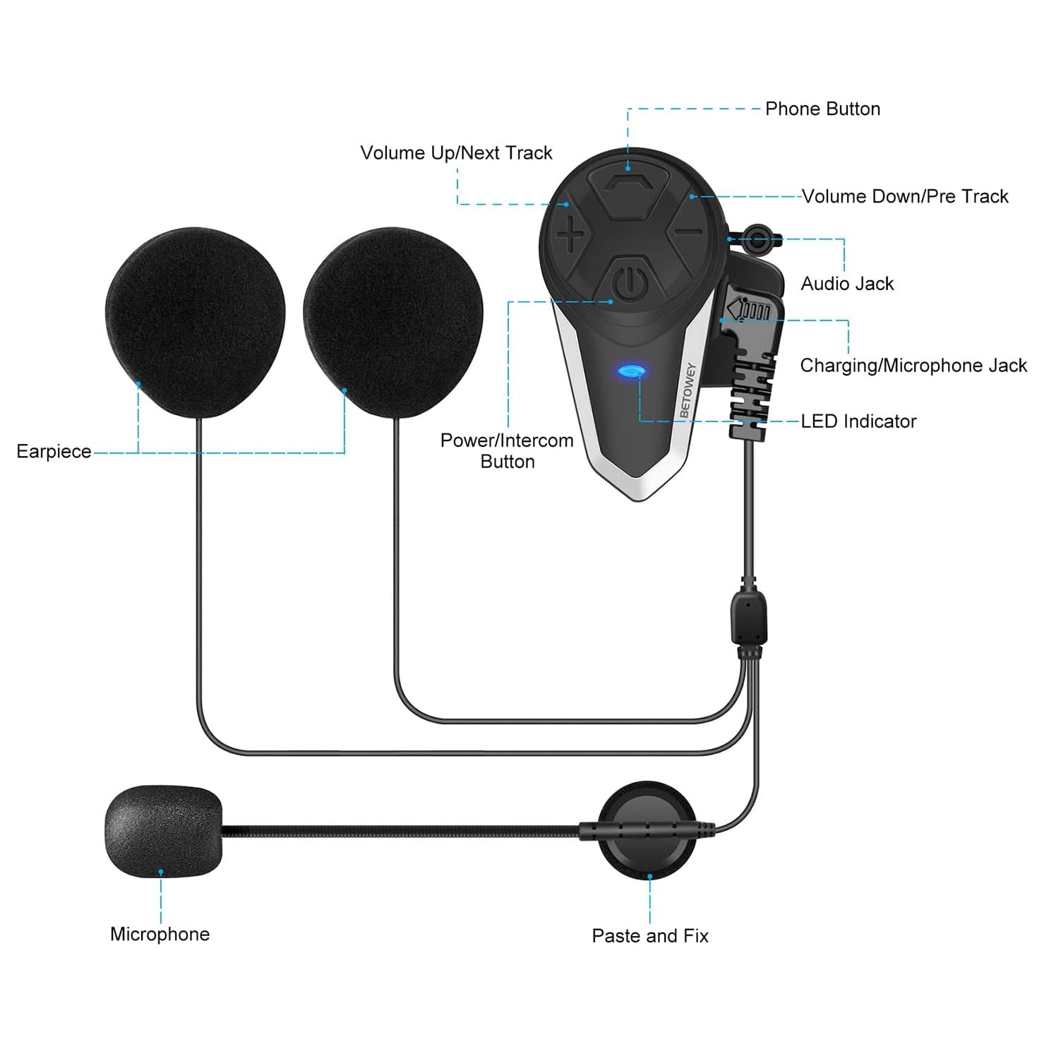 BT-S3 Motorcycle Bluetooth Headset 2 Riders