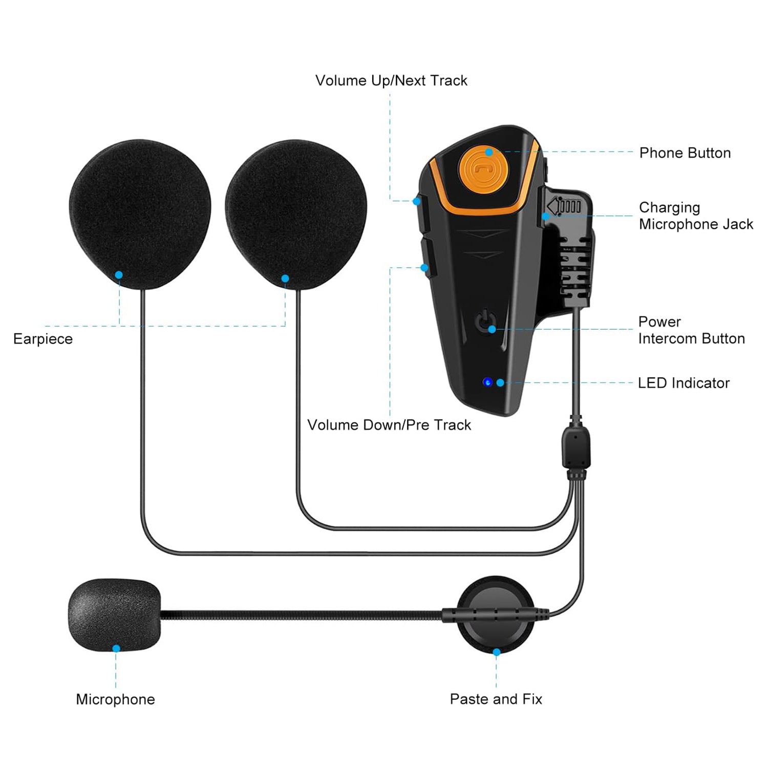 BT-S2 Intercom Motorrad Bluetooth 2 Fahrer